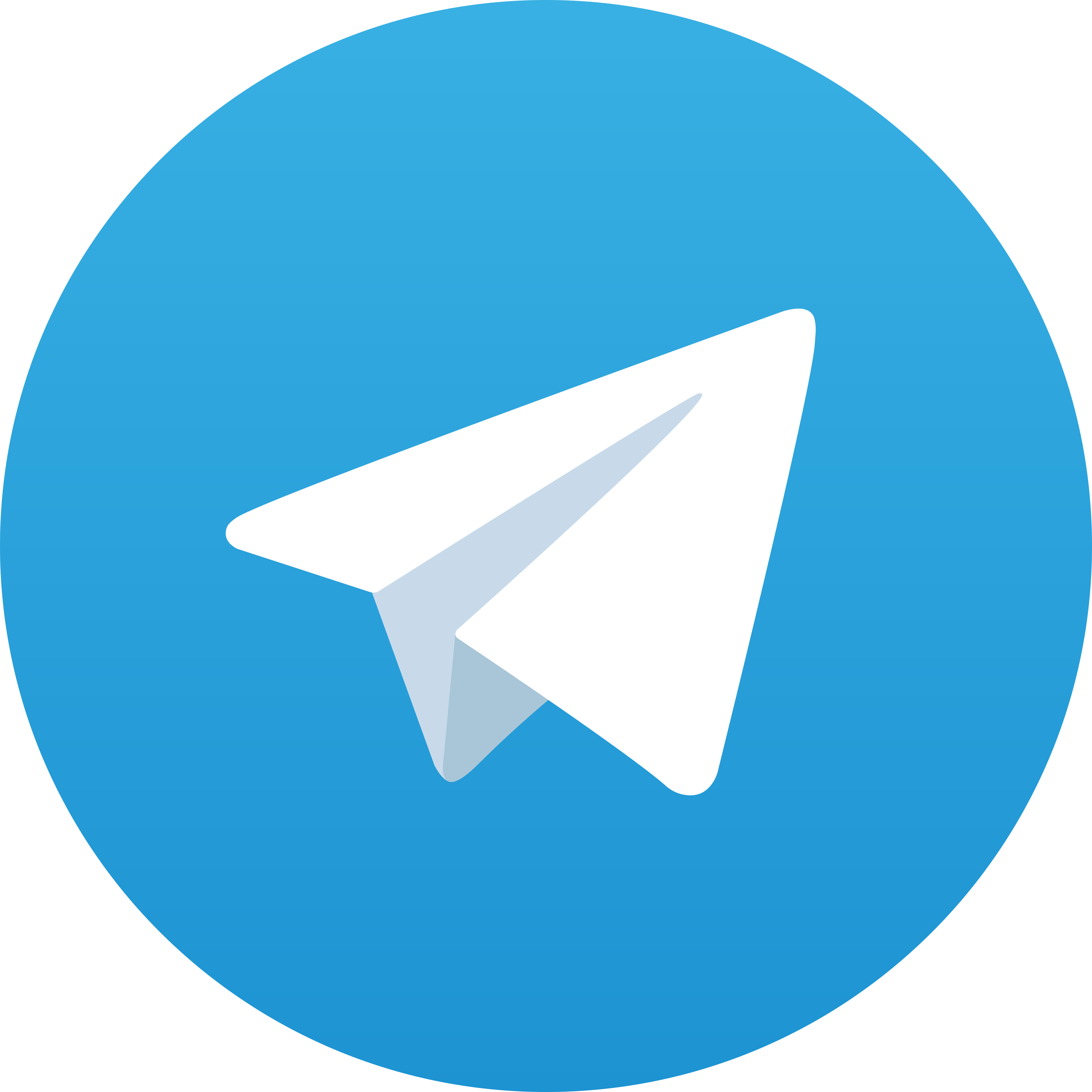 Telegram ULUNG777